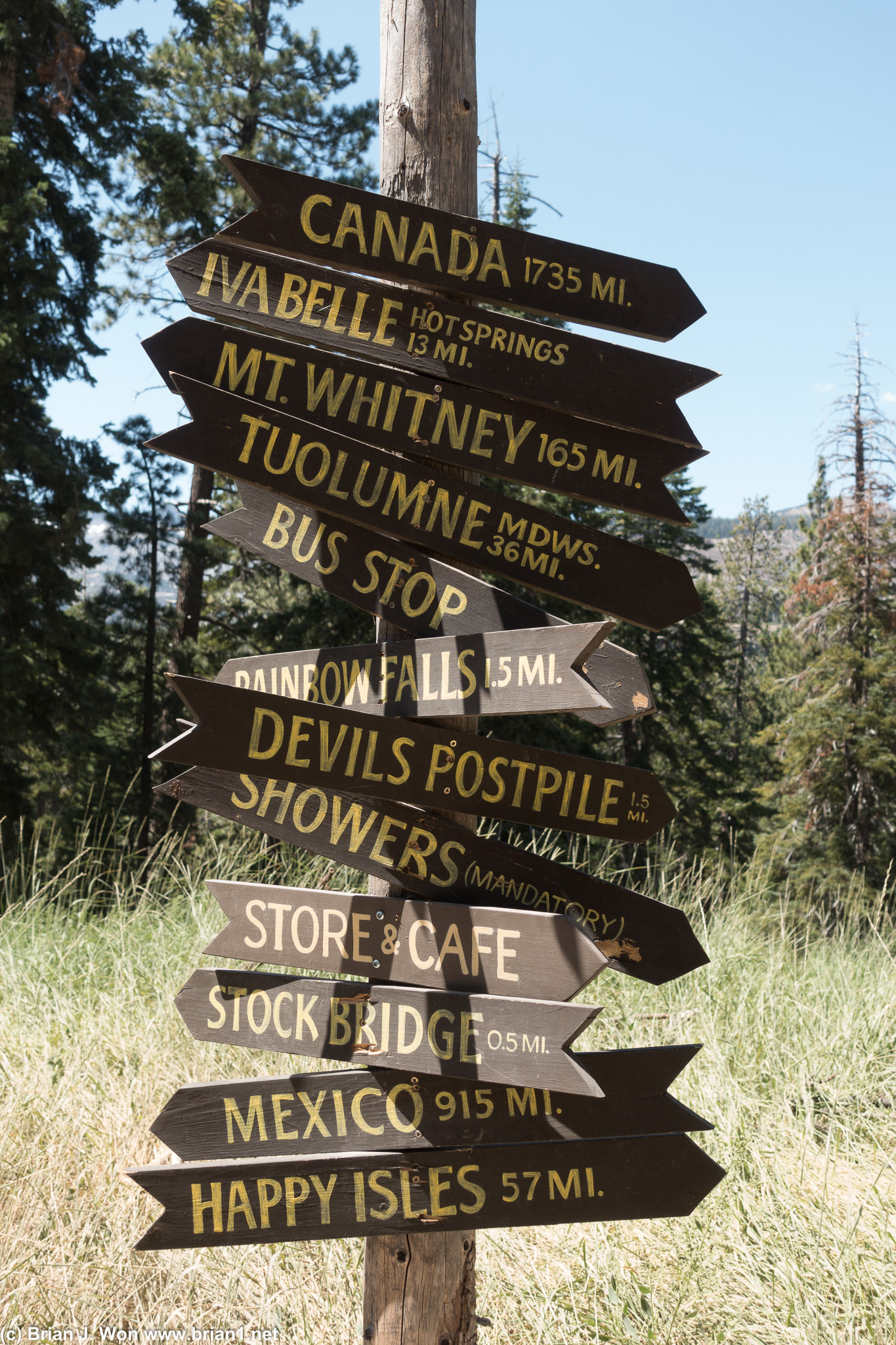 Distances.