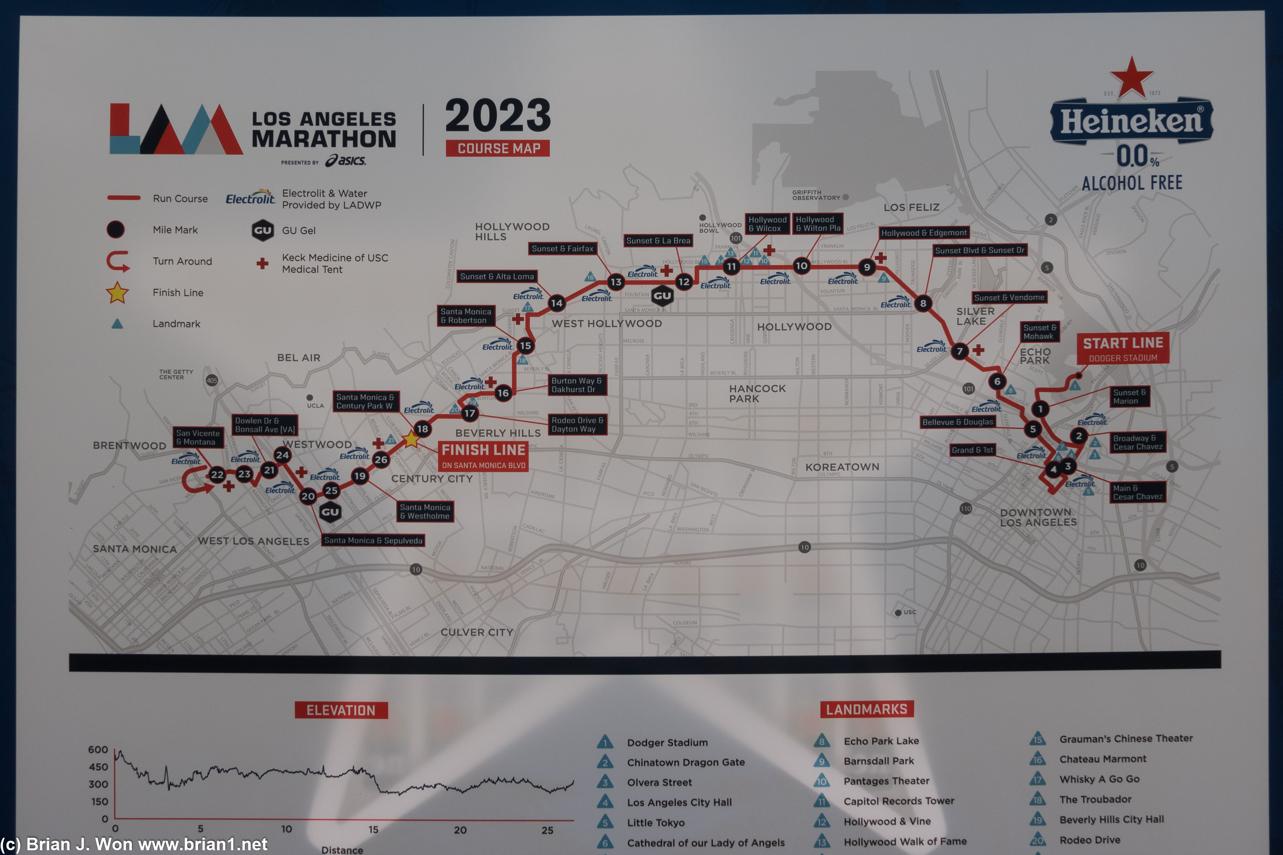 Slightly smaller course map.