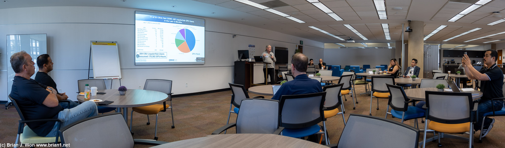 CSUSB Research Computing Day, Faculty Center for Excellence, Pfau Library.